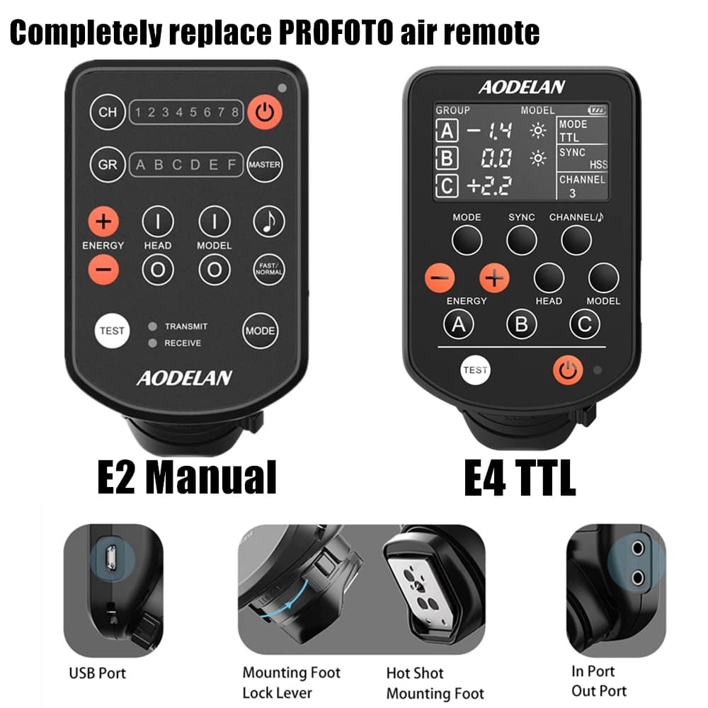 AODELAN E4 E2 déclencheur de Flash sans fil contrôle de synchronisation à distance d'air pour Profot