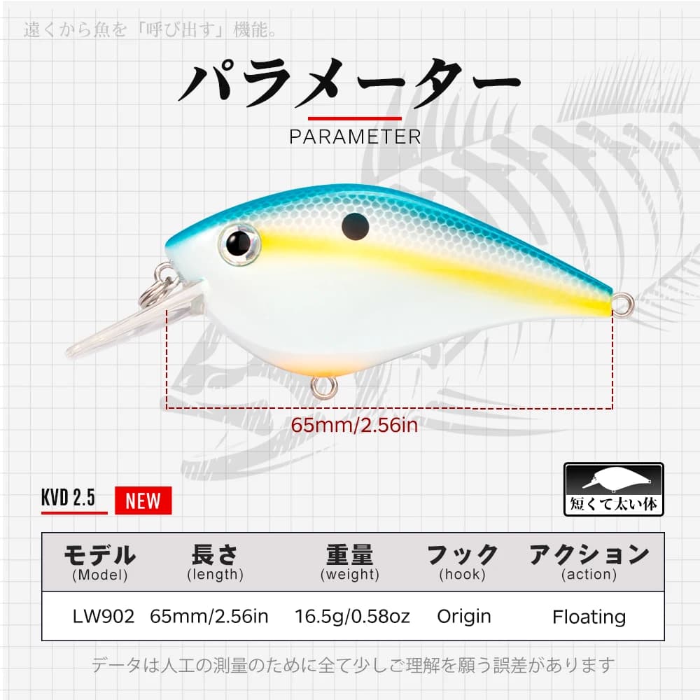 Hunthouse pêche dur leurres manivelle leurre flottant 65mm/16.5g KVD 2.5 Squarebill manivelle Wobble