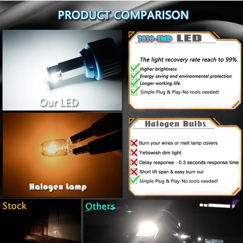 IJDM-Ampoule de voiture LED P21W, 1156, T20, W21/5W, 7443, P21/5W sous LM, W21W, 7440, BA15S, BAY15D
