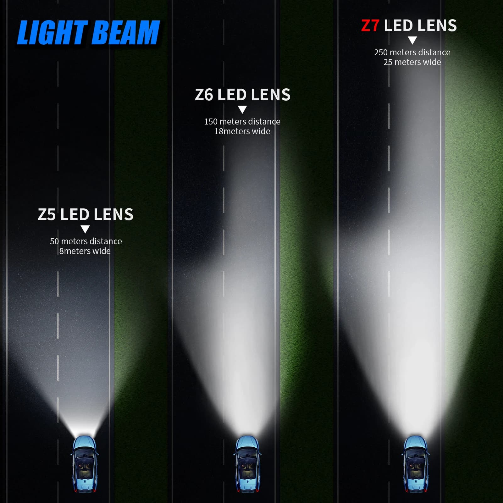 AILEO H4 9003/HB2 Led ampoules de phares Canbus 20000LM faisceau haut/bas avec Mini lentille de proj