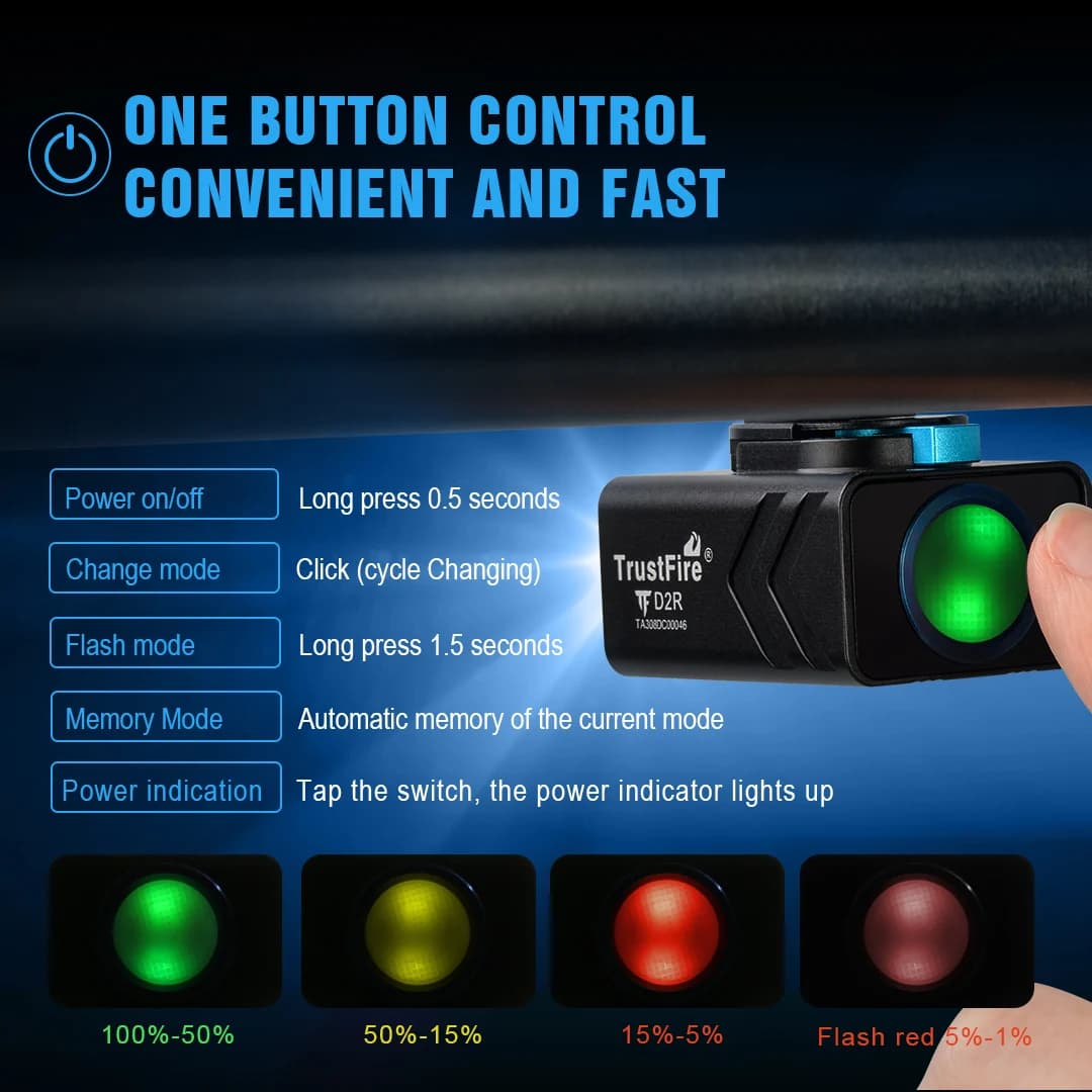 Trustfire D2R vélo lampe de poche LED 450 Lumens type-c Rechargeable vélo lumière dégagement rapide 