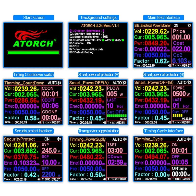 ATORCH-Prise de courant domestique, AC85 ~ 265V, Mesure d'électricité, Contrôle intelligent, Afficha