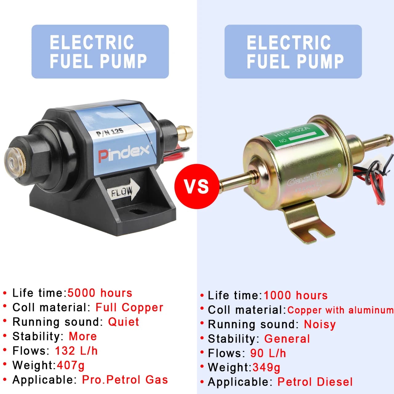 Micro pompes à carburant électroniques universelles 12V 35 GPH 4-7 PSI, pompe à huile externe adapté