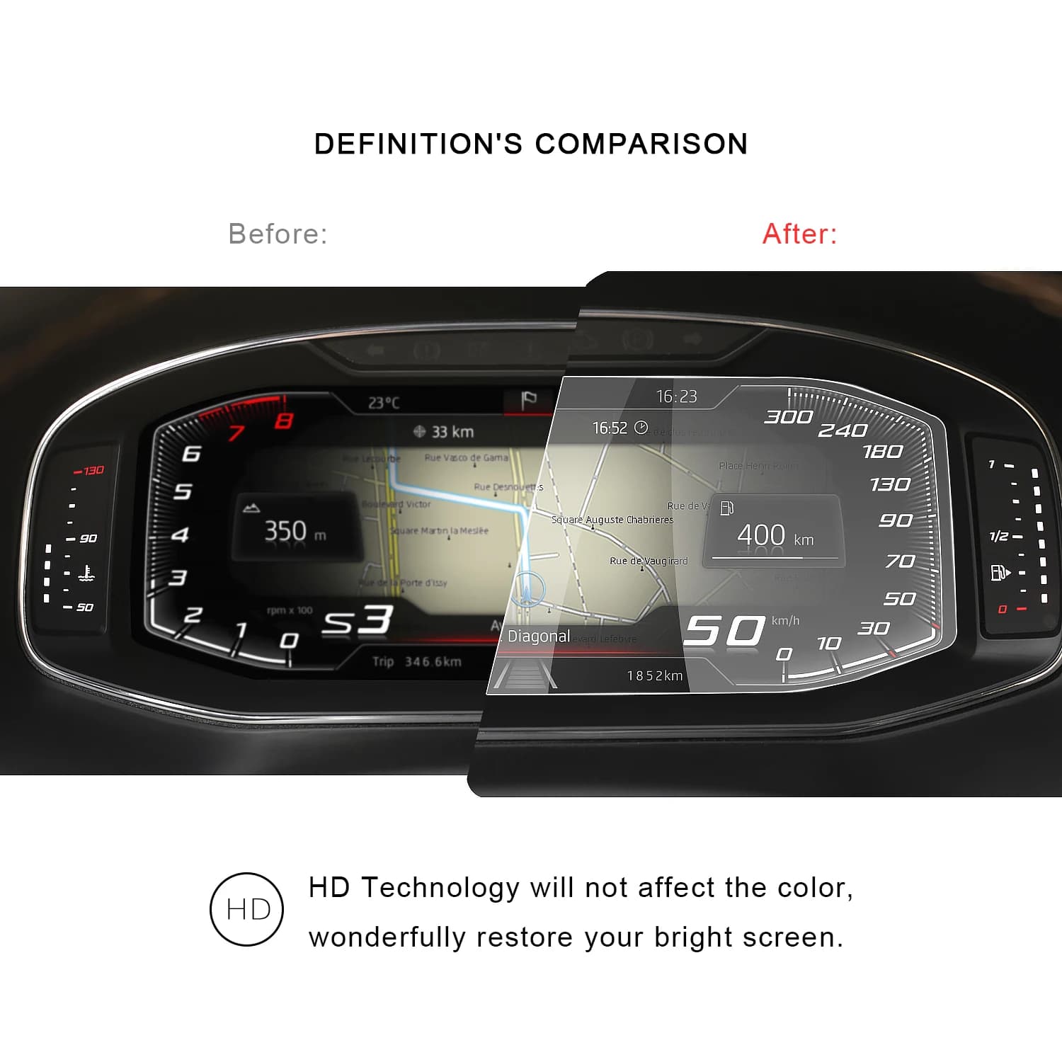 RUIYA pour Seat CUPRA Ateca/Leon/Tarraco/Arona/Ibiza/Cupra Formentor Protecteur d'écran d'instrument