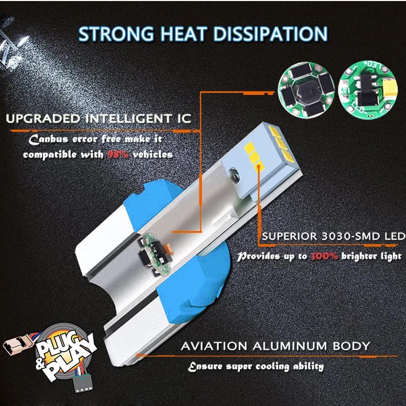 IJDM-Ampoule de voiture LED P21W, 1156, T20, W21/5W, 7443, P21/5W sous LM, W21W, 7440, BA15S, BAY15D