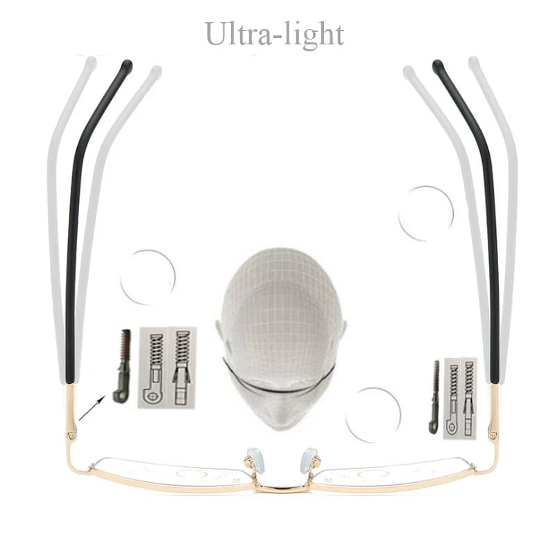 Lunettes de lecture multifocales progressives à zoom intelligent pour hommes et femmes, Anti rayons 
