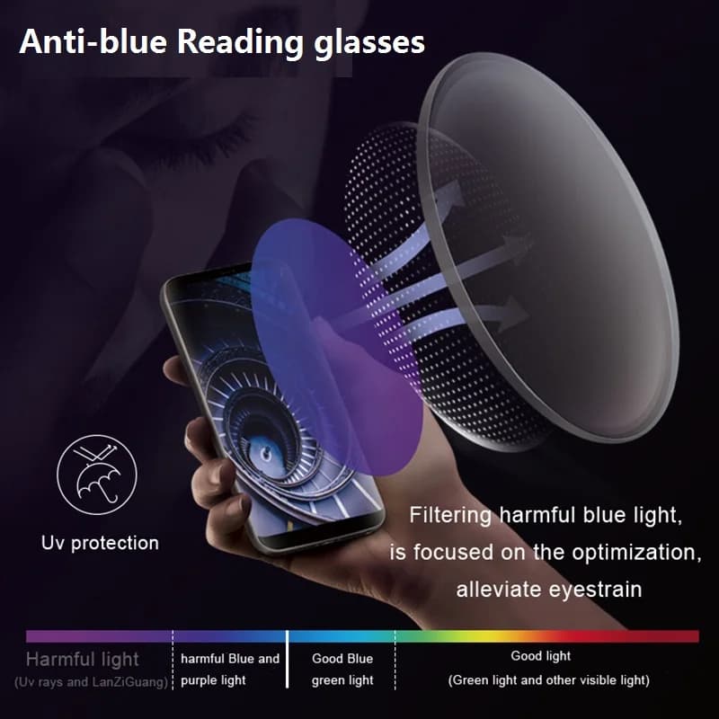 Lunettes de lecture super résistantes pour parents, lentille de presbytie, verres anti-bleu clair HD