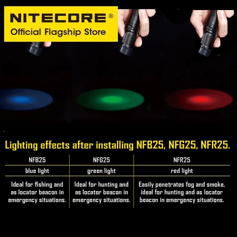 NITECORE-Filtre pour lampe de poche, 25.4mm, rouge, bleu, vert, diffuseur, baguette de circulation, 