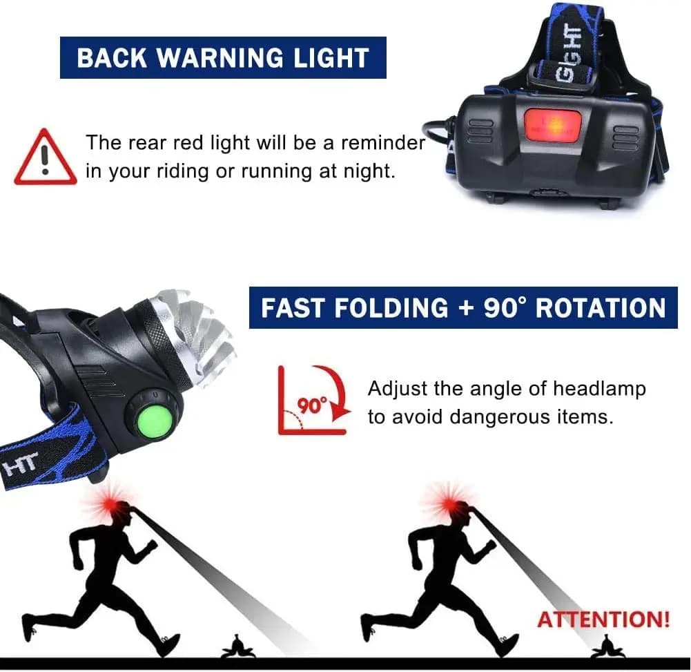 Lampe frontale LED puissante, rechargeable 18650 DC, zoomable, étanche, haute luminosité