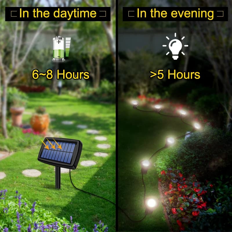 Lampes solaires encastrées 10 en 1, éclairage d'extérieur étanche, éclairage paysager pour cour, pas