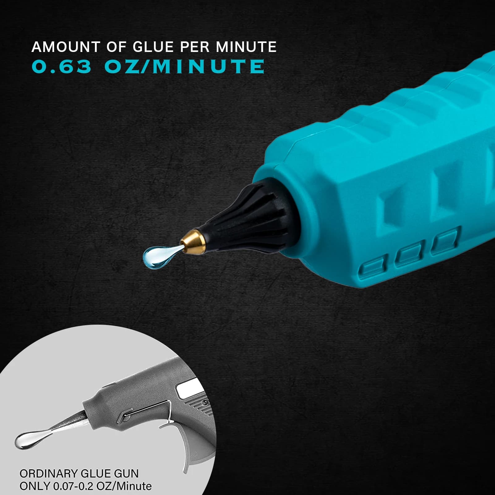 Mellif 100W pistolet à colle chaude sans fil pour batterie Makita 18V LXT BL1830 BL1840 outil de rép