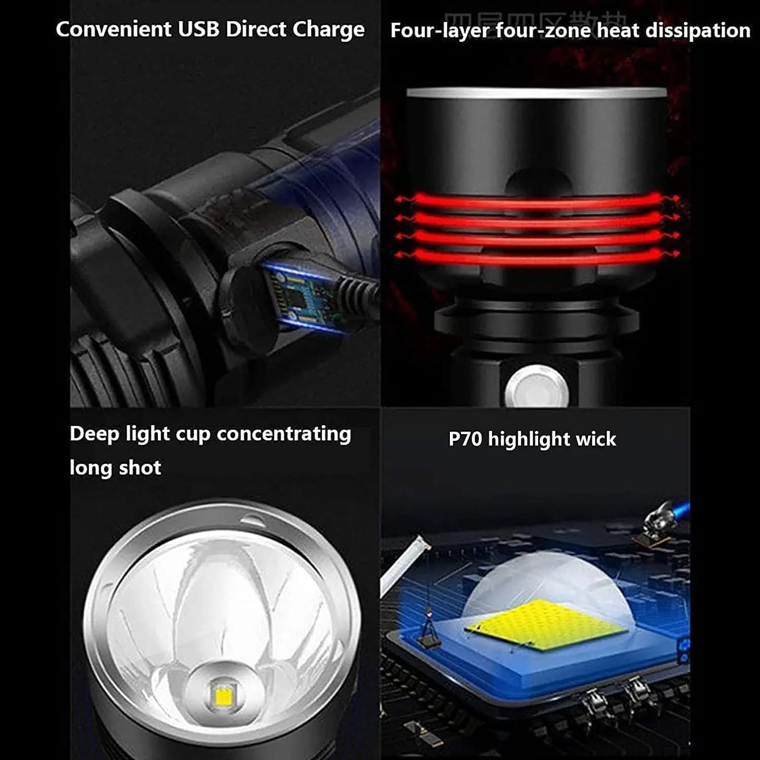Lampe de poche LED haute puissance XHP70, torche tactique, lanterne Rechargeable par USB, étanche, l