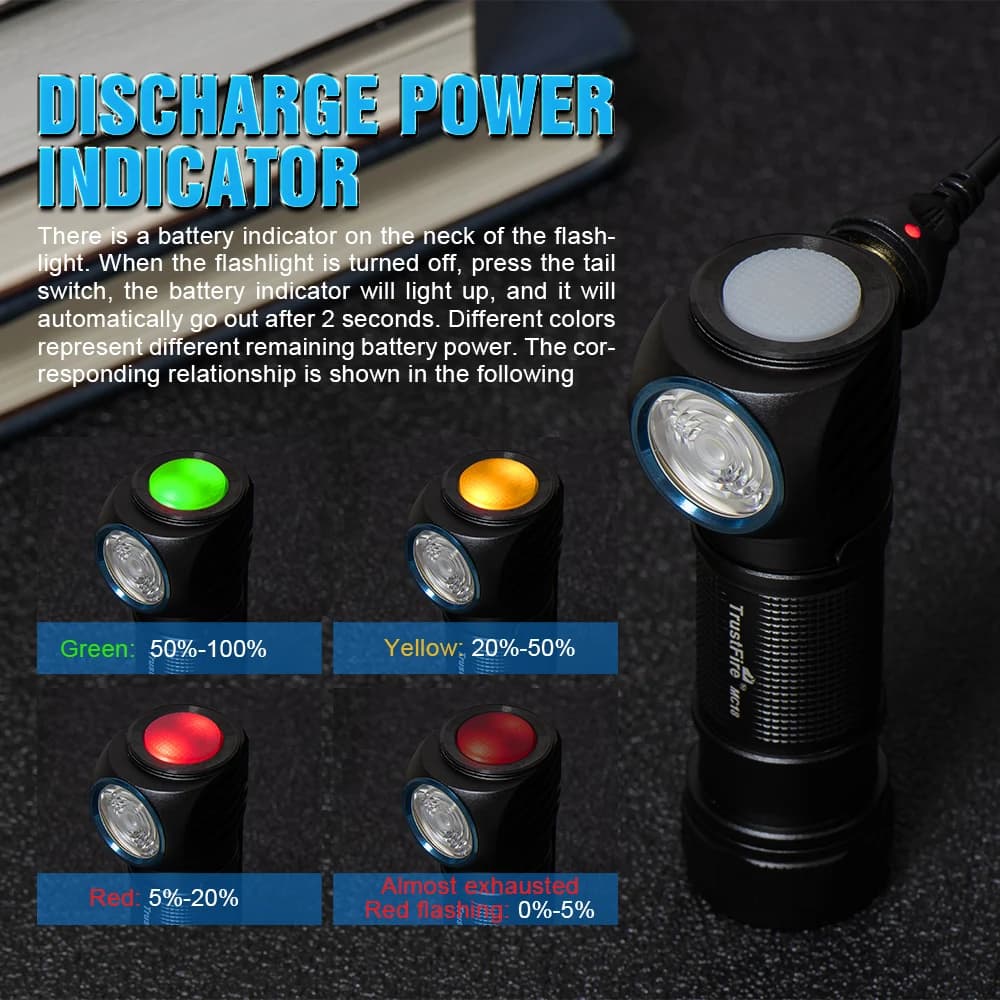Trustfire Mc18 lampe frontale Led xp-lhi 18650 magnétique 2a Usb lampe frontale Rechargeable 1200lm 