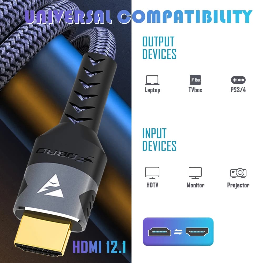 Répartiteur de câble Compatible HDMI 2.1, 8K, 4K @ 120Hz, 8K @ 60Hz, adaptateur 48Gbps pour PS4 PS5 