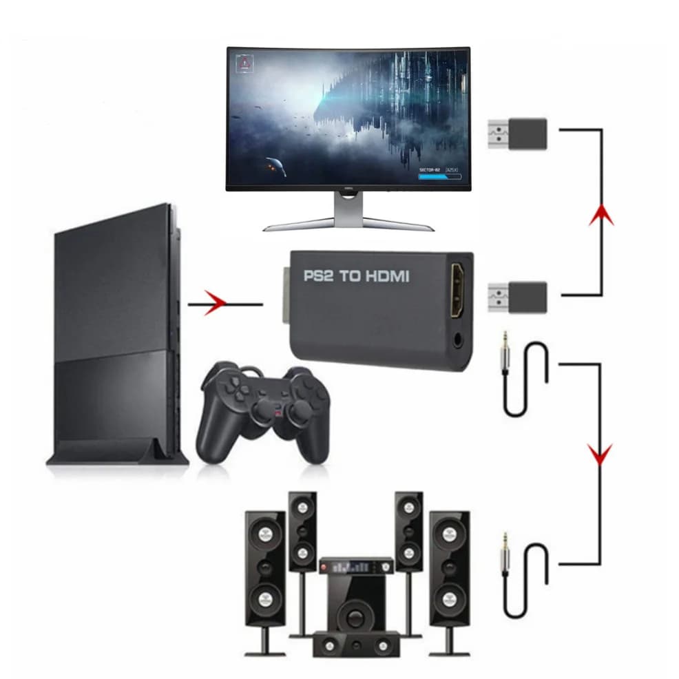 LccKaa – adaptateur convertisseur Audio-vidéo PS2 vers HDMI, 480i/480p/576i, avec sortie Audio 3.5mm