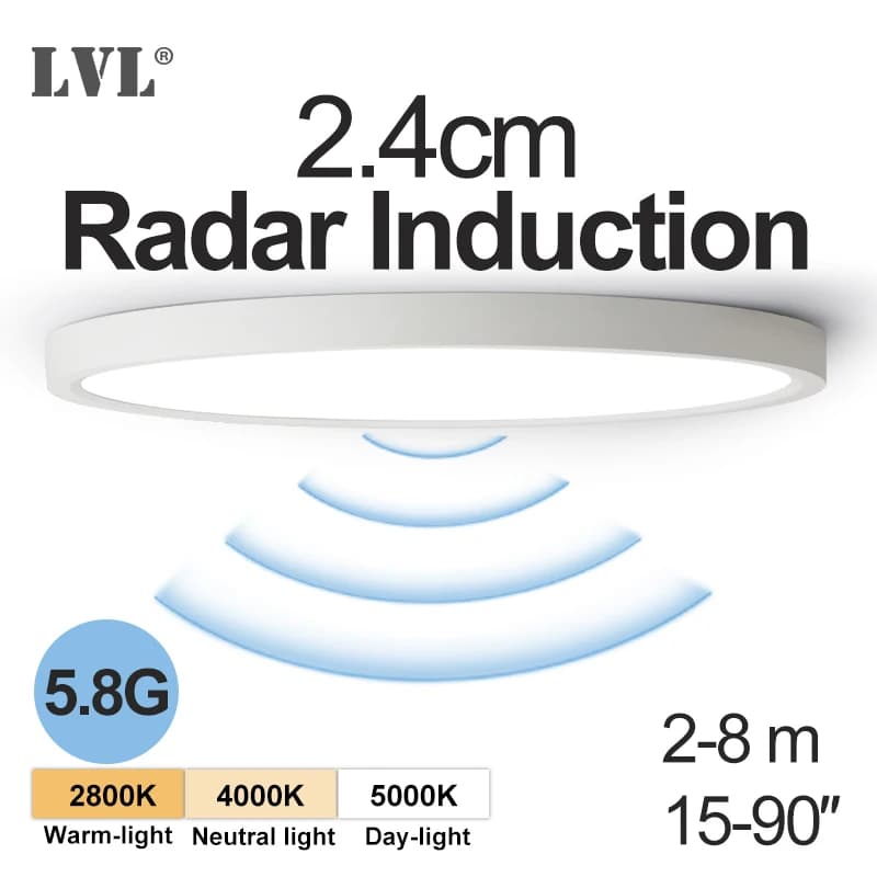 LED Radar Induction plafonnier 5.8G 110V 220V capteur de mouvement monté en Surface moderne plafonni