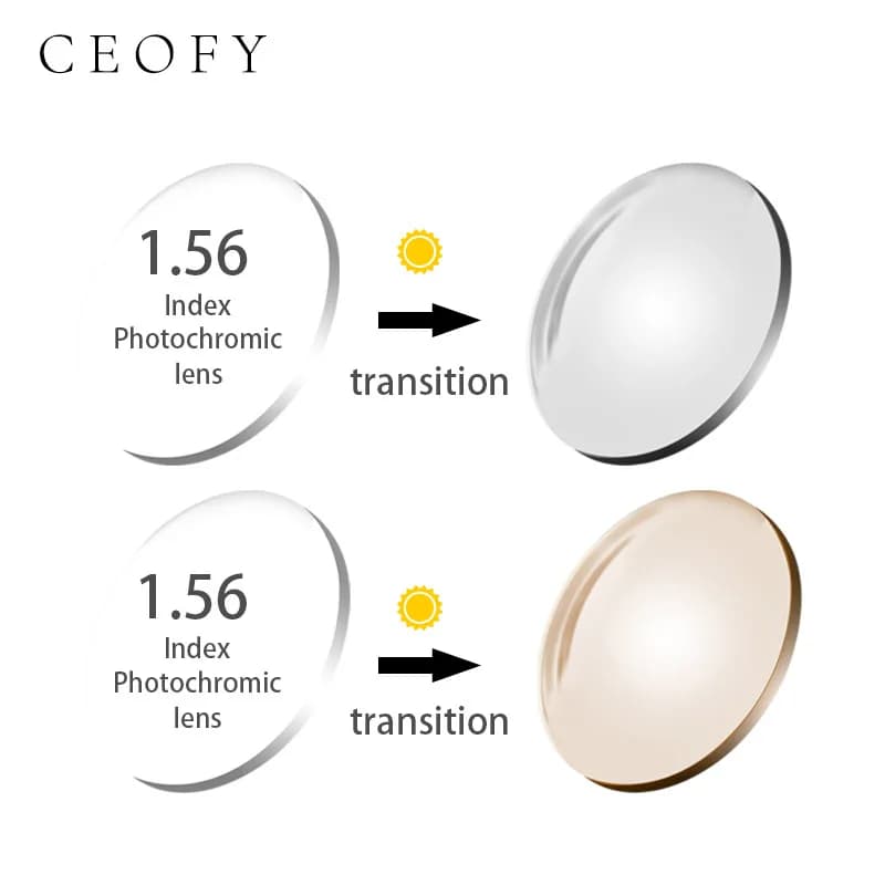 1.56 Index photochromique Anti rayon de lumière bleue Prescription CR-39 résine asphérique lunettes 