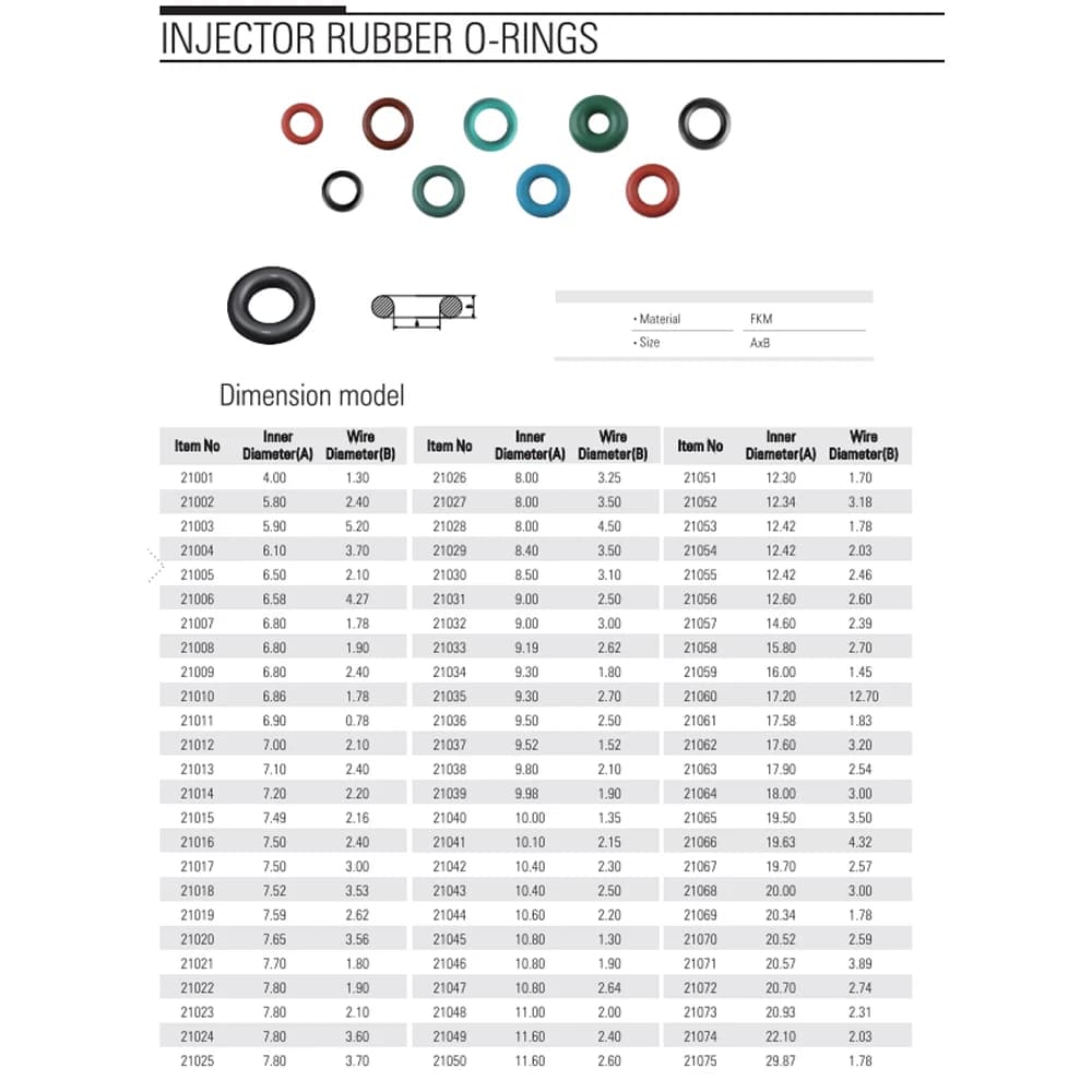 100 pièces kits de réparation d'injecteur de carburant joint d'étanchéité en caoutchouc 21004 taille