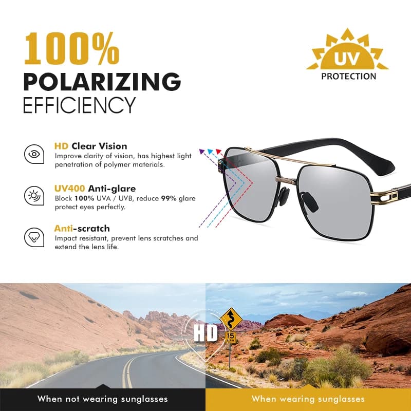 LIOUMO lunettes de soleil pour hommes de qualité supérieure lunettes de conduite photochromiques pol