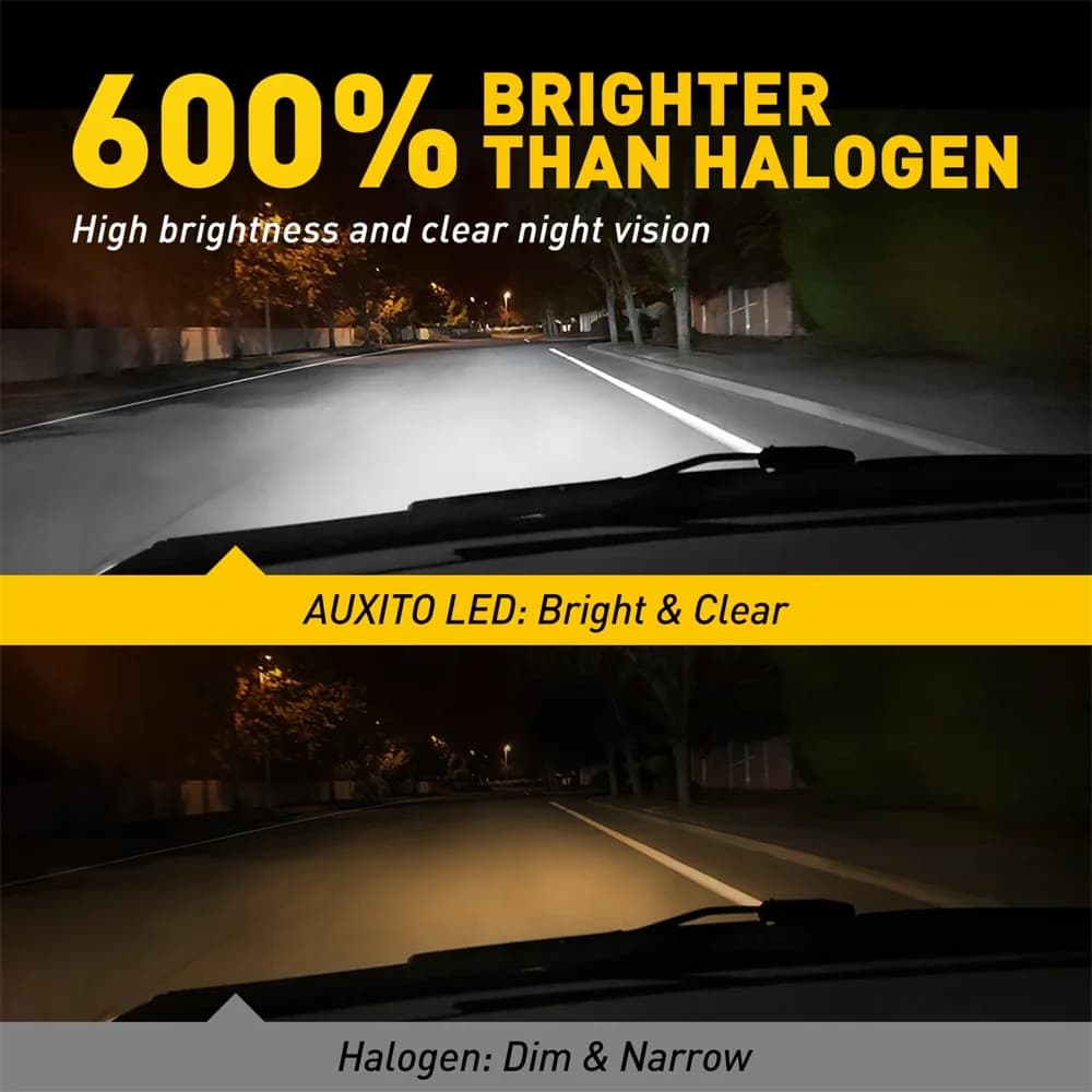 AUXITO 2 pièces 20000LM 100W Super lumineux Canbus Auto phare Turbo LED H4 9003 feux de croisement a