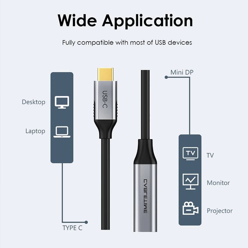 CABLETIME USB C vers Mini Displayport adaptateur 4K 60Hz pour ordinateur portable Macbook Huawei Mat