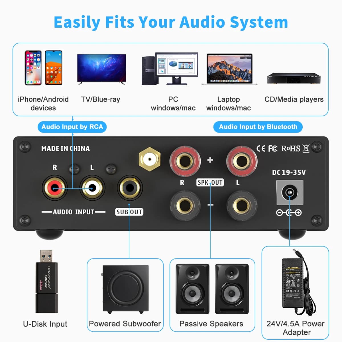 Fosi Audio-Amplificateur de puissance d'antenne Bluetooth, HiFi 160, Mini ampli de classe D, lecteur