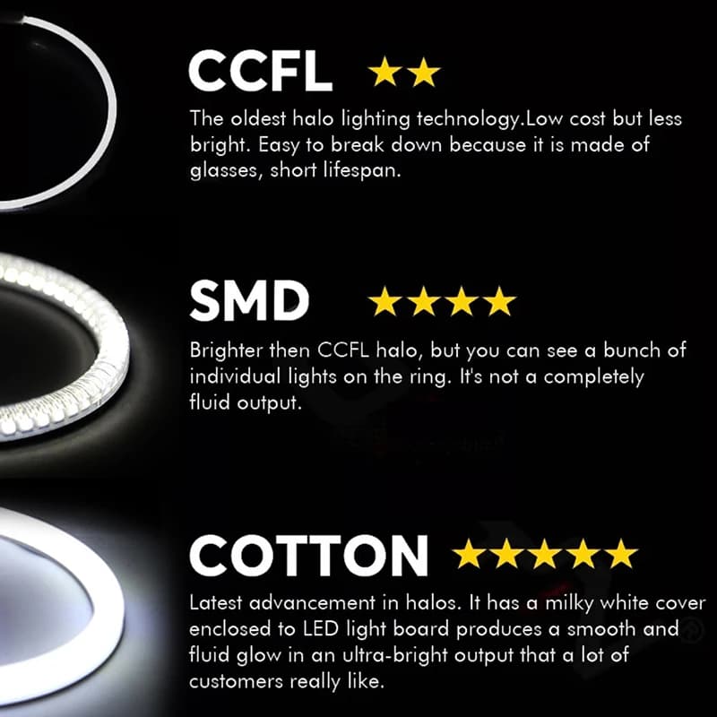 1SED 4x106mm pour BMW E46 2D coupé Cabrio bicolore LED DRL SMD coton yeux d'ange Halo anneaux Kit ph