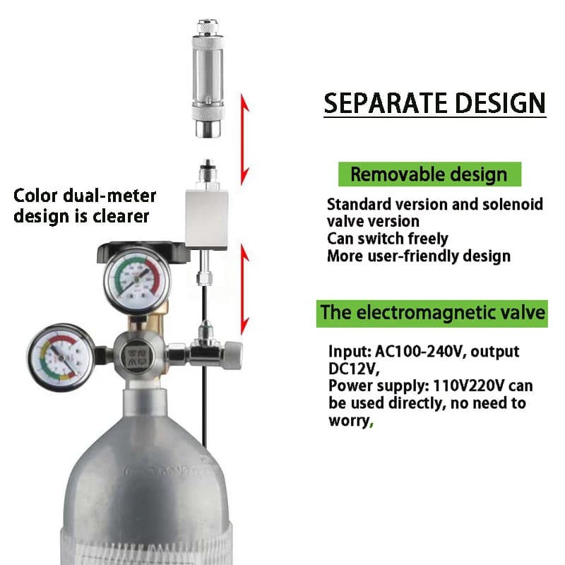 ZRDR bricolage Aquarium régulateur de CO2 compteur de bulles sans retour Kit d'électrovanne indépend