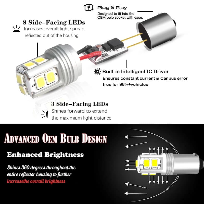 IJDM-Feux de voiture Canbus BA9S, BAX9S, BAY9S, LED pour les barrage de la voiture ou les feux de st