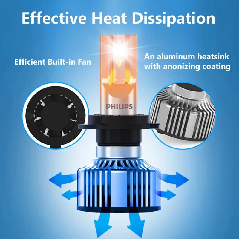 Philips Ultinon Essential G2 LED H1 H4 H7 H8 H11 H16 HB3 HB4 H1R2 9003 9005 9006 9012 6500K phare de