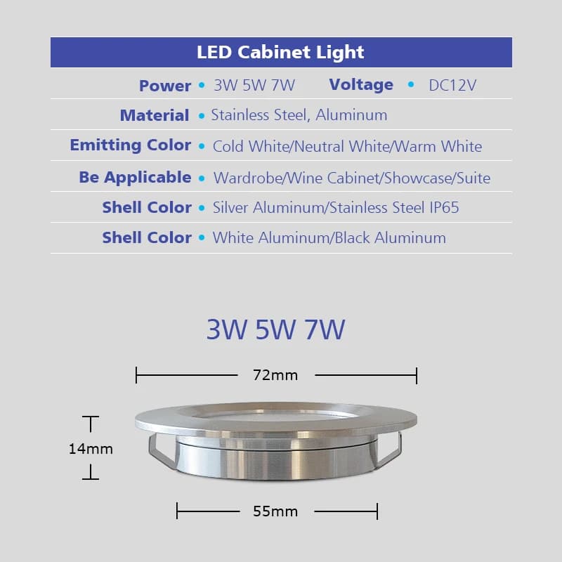 4 pièces LED Mini projecteur armoire lampe garde-robe lumière IP65 étanche 12V 5W 3W 7W plafond cach