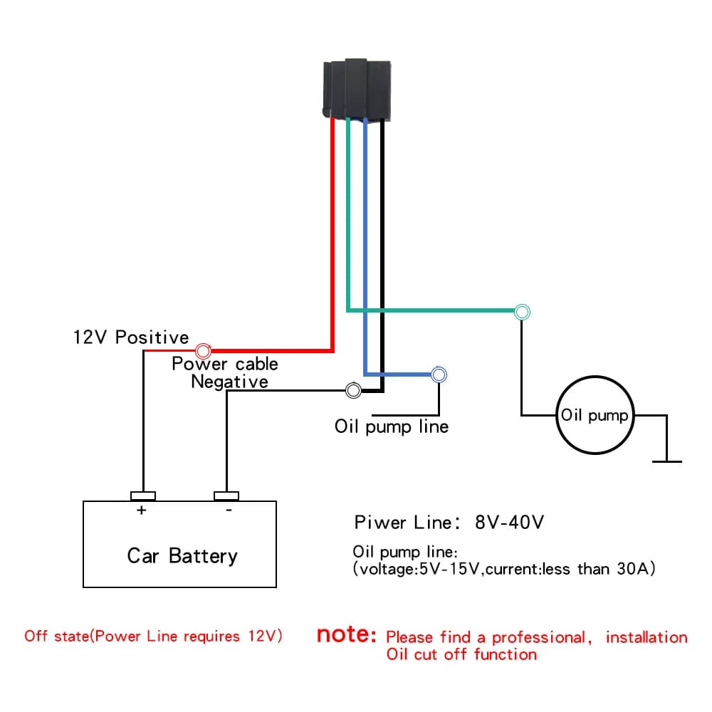 Traceur GPS de voiture 4G ST-907L, dispositif de relais de suivi, télécommande, surveillance antivol