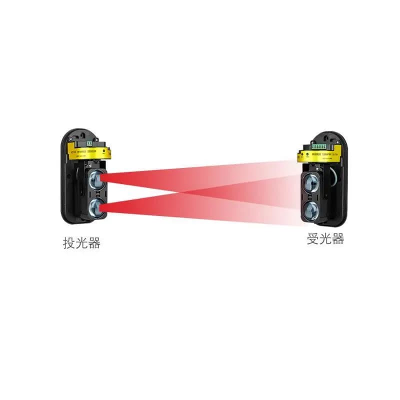 Nouvelle Arrivée Infrarouge Détecteur Intrusion Alarme Anti-Cambriolage ABT-150 Photoélectrique Tour