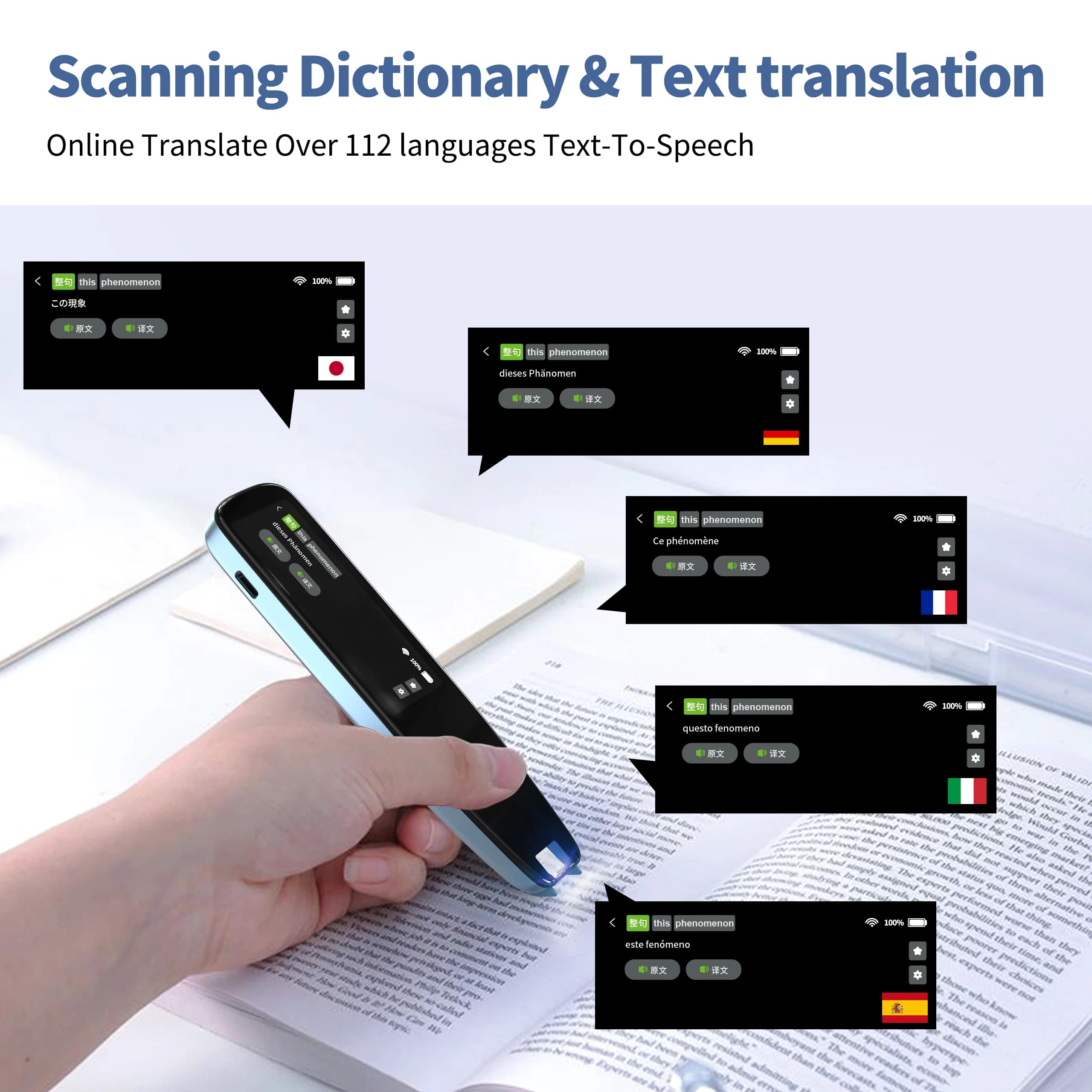 Numérisation de photos vocale instantanée intelligente, Campanportable, traduction multilingue, écra