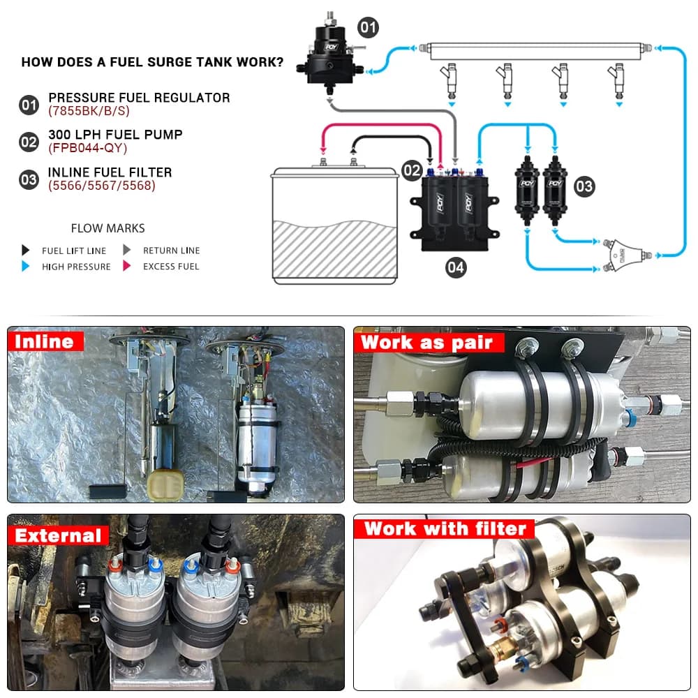 VR-pompe à essence externe de qualité supérieure 044 OEM:0580 254 044 Poulor 300lph livré avec PQY p