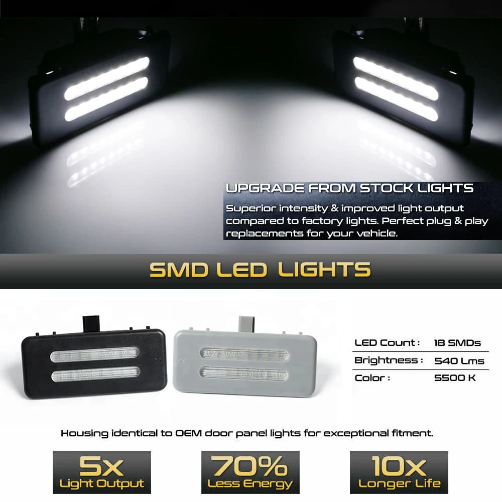 Lampes de miroir de courtoisie à LED pour pare-soleil intérieur, lampes de lecture, BMW E60, E61, E9