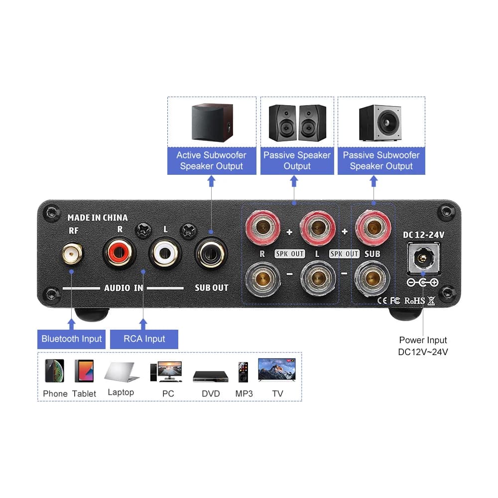 AIYIMA-Amplificateur de puissance numérique Bluetooth 5.0, caisson de basses B01, 50W x 2 + 100W, TP
