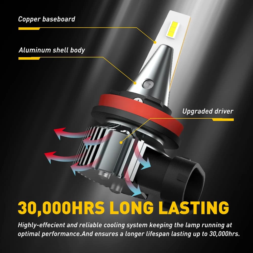 AUXITO 2x Canbus H11 H8 LED ampoules antibrouillard H10 H16 H27 880 881 LED CSP DRL H9 5202 PSX26W P