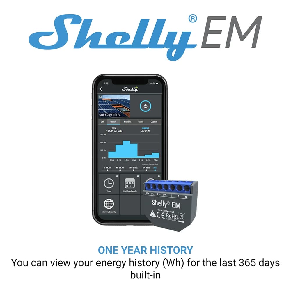 Shelly EM + pince Domotica, compteur d'énergie fonctionnant en WiFi, contrôle du contacteur, mesure 