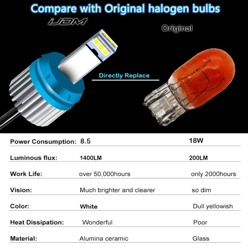 IJDM-Ampoule de voiture LED P21W, 1156, T20, W21/5W, 7443, P21/5W sous LM, W21W, 7440, BA15S, BAY15D