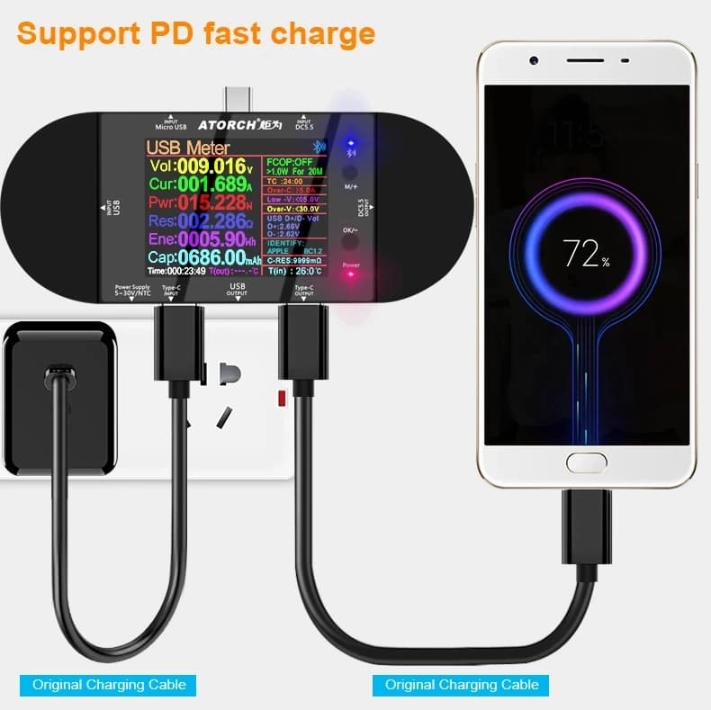 UD24 USB testeur type-c 2.4 "pouces DC5.5 ampèremètre numérique voltmètre batterie externe détecteur