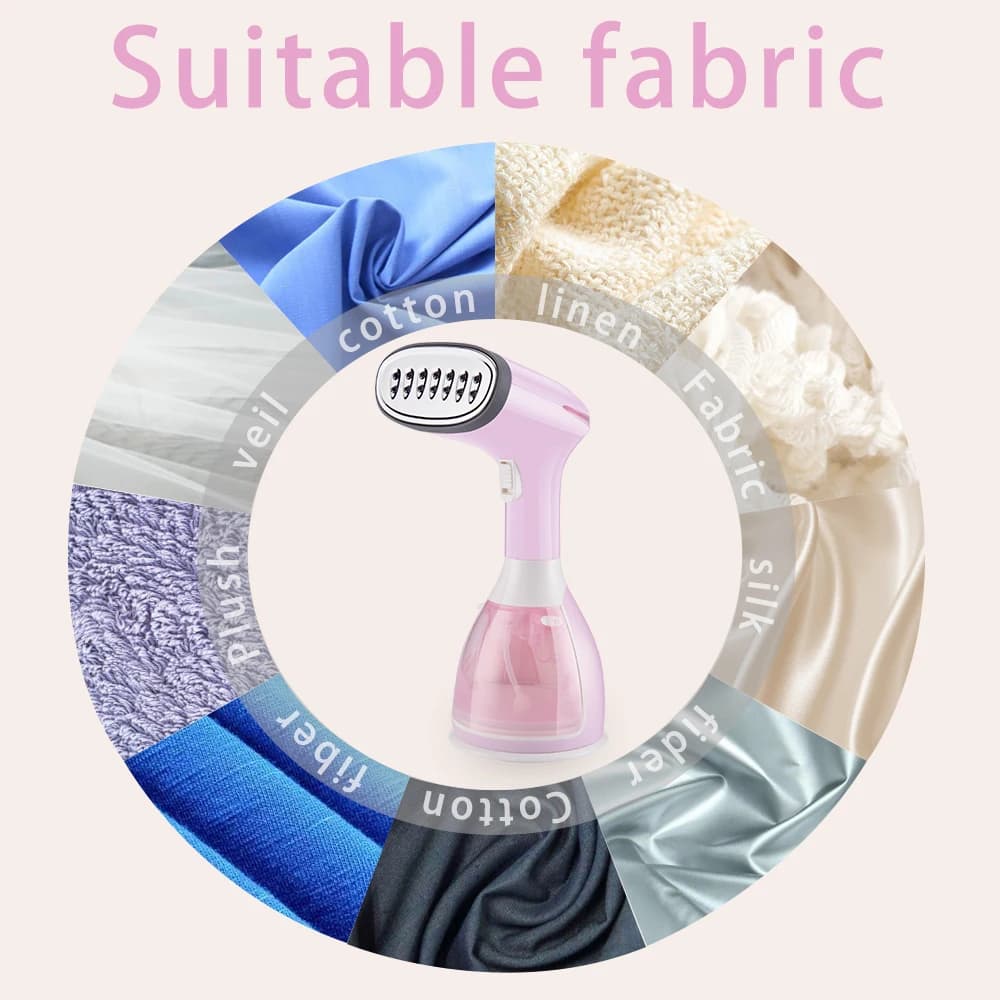 SaengQ Défroisseur vapeur portatif pour vêtements 1500W Fer à vapeur électrique pour tissu domestiqu