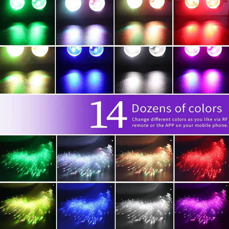 ciel etoile plafond Ciel étoilé LED scintillant de 16w pour voiture, éclairage d'intérieur pour toit