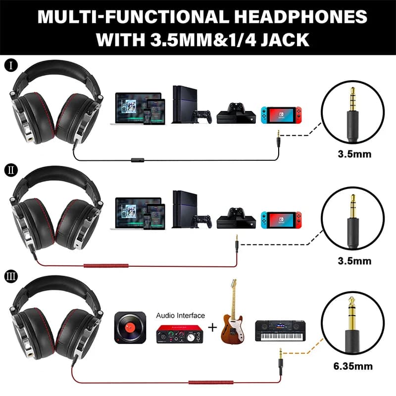 Oneodio ecouteurs avec fil Casque de studio hi-fi professionnel pour DJ avec micro, pour téléphone e