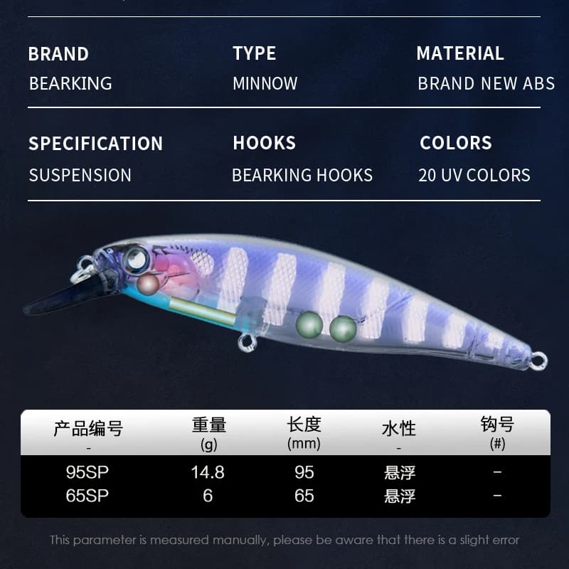 BEARKING Squad Minnow 95mm 14.8g 65mm 6g système de poids en tungstène SP leurres de pêche couleurs 