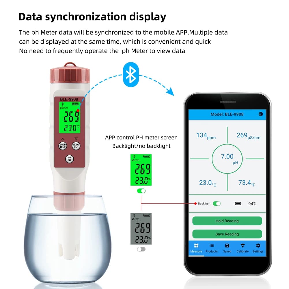 Yieryi – testeur de qualité de l'eau, appareil de mesure du PH/EC/TDS/TEMP, contrôle Intelligent ave