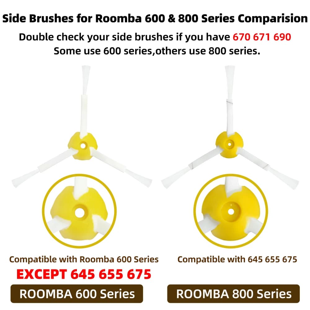 Compatible avec iRobot Roomba Série 600 605 614 620 660 630 631 650 651 655 660 671 680 691 692 694 