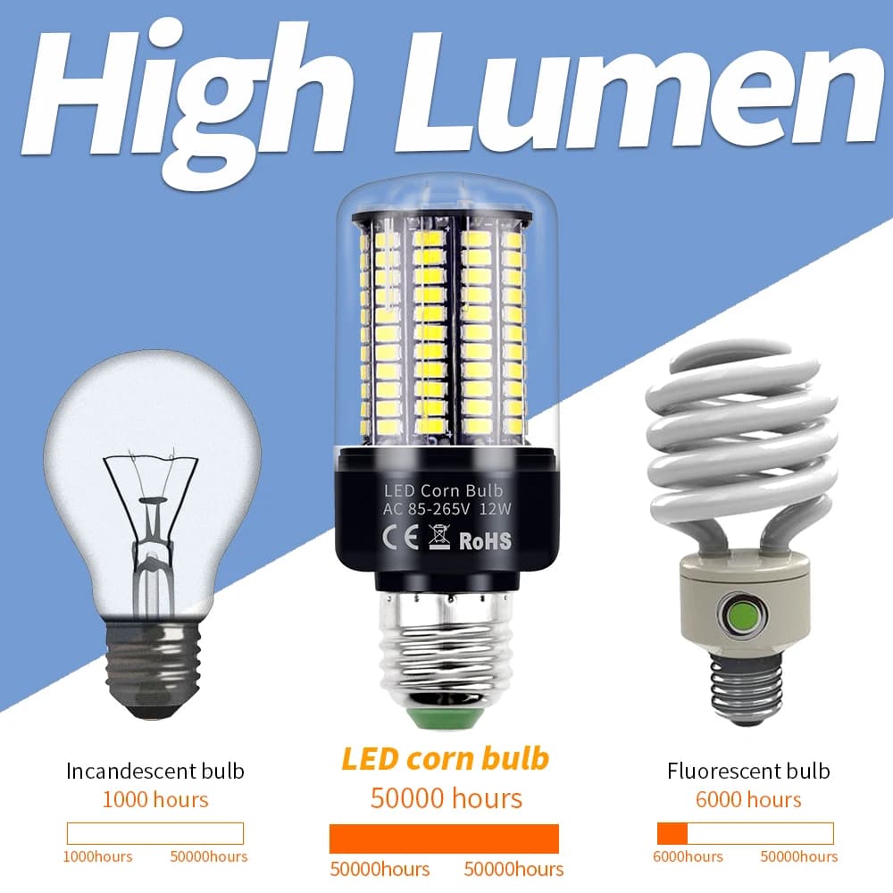 Ampoule de maïs LED E14, budgétaire B22 Lam138, lampe de maïs LED, éclairage domestique, 220V, 3.5 V