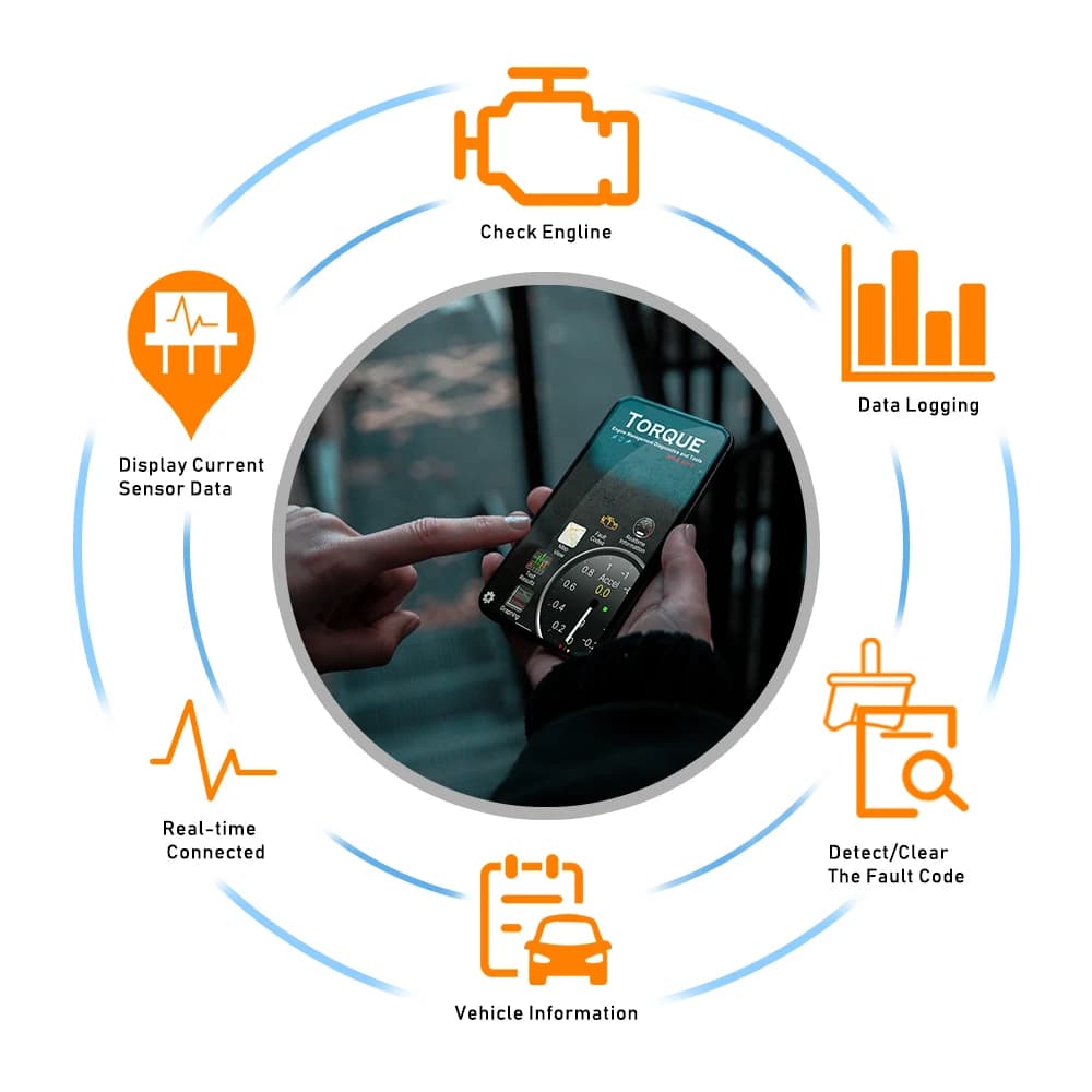 Viecar ELM327 V1.5 Bluetooth 4.0 OBD 2 OBD2 PIC18F25K80 ELM 327 V1 5 OBDII Scanner de Diagnostic de 