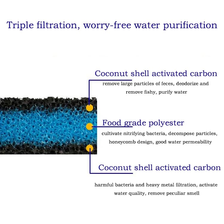 Filtre biochimique en coton à charbon actif, éponge de purification de l'eau haute densité, accessoi